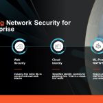 Palo Alto Networks Perkenalkan Jajaran Lengkap Zero Trust Network Security