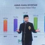 Ridwan Kamil: PPKM Akan Selalu Ada Sampai Deklarasi Pandemi Menuju Endemi