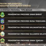 BKN AWARD 2022: Manajemen Kinerja ASN Jabar Terbaik di Indonesia