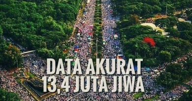 Politik Islam Rahmatan Lil Alamin (IRA) dan Muslim Minoritas di Indonesia