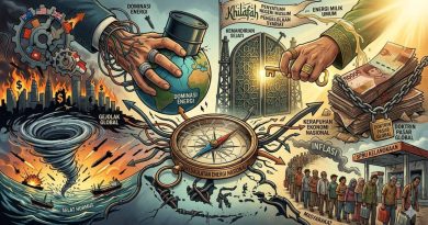 Rapuhnya Kedaulatan Energi di Bawah Kapitalisme