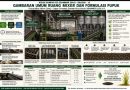 Kisah Sampah ke GRAMMOR (WtA) Bagian 13: Gambaran Umum Ruang Mixer dan Formulasi Pupuk