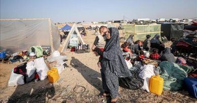 NAKBA dan Termangunya Kaum Muslim