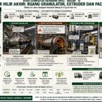 Kisah Sampah ke GRAMMOR (WtA) Bagian 16: Cetak Biru Kebutuhan Struktural Pabrik GRAMMOR dari Sampah