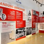 DARI TITIK NOL ZELFBESTUUR (1916) ISLAM: Dari “Kumeok Memeh di Pacok” ke “Ngahudangkeun Maung Sare”
