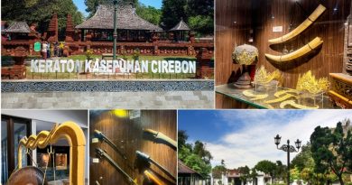 Cirebon, Caruban, dan Provinsi Sunda