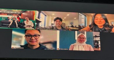 Generation Z Speaks: Mahasiswa Manajemen UIN Bandung Dibekali Perspektif Global dalam Memilih Konsentrasi Manajemen di Era Kompetitif