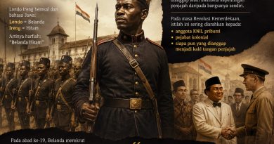 LONDO IRENG: Sejarah, Makna dan Refleksi