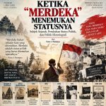 KETIKA “MERDEKA” MENEMUKAN STATUSNYA: Subjek Sejarah, Perubahan Status Politik, dan Politik Historiografi