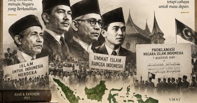 UMMAT ISLAM BANGSA INDONESIA: Dari Gagasan Politik ke Subjek Kenegaraan, 1931–1949